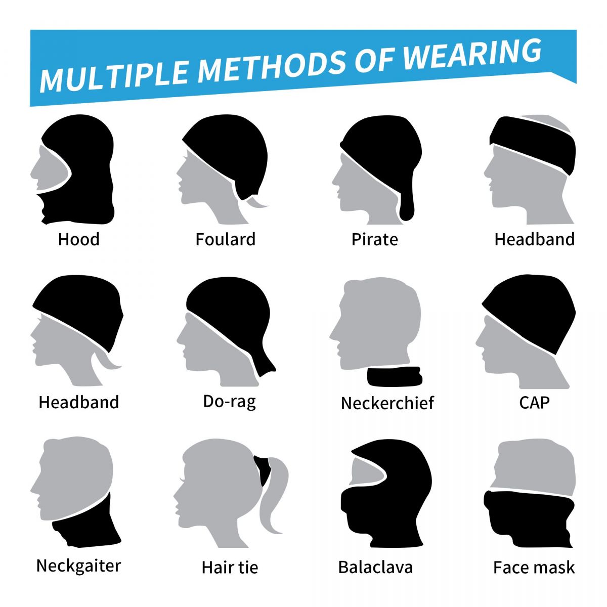 Motor Enduro Cross Motocross B - огляд і ціна Neck Gaiter Fleece